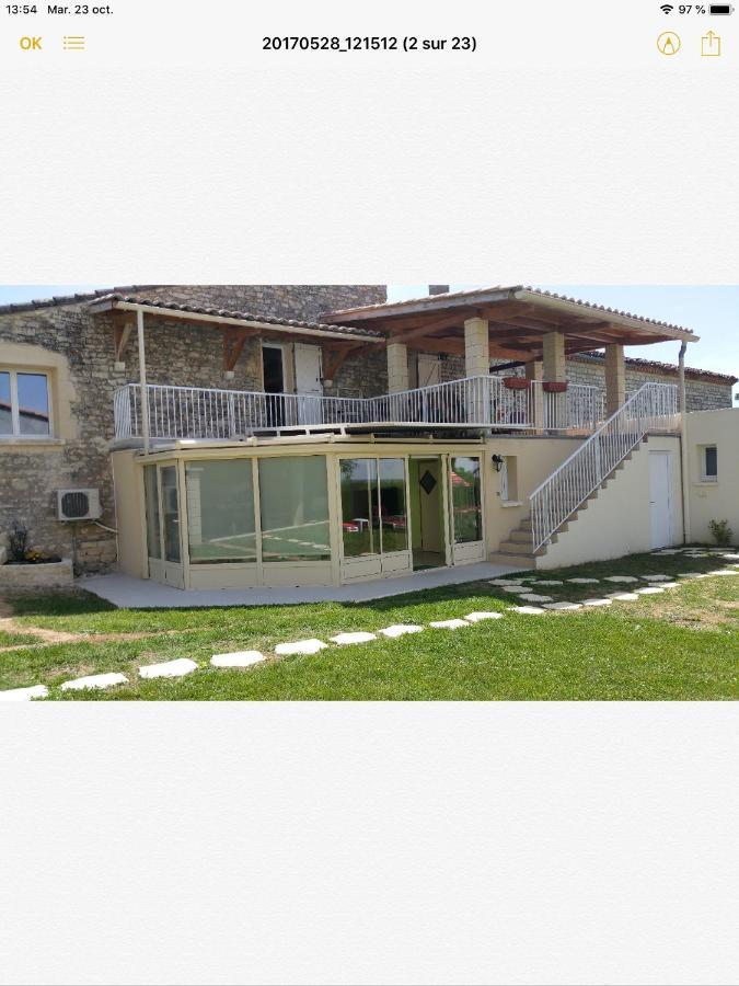 Maison De Louna Noailles  Eksteriør billede